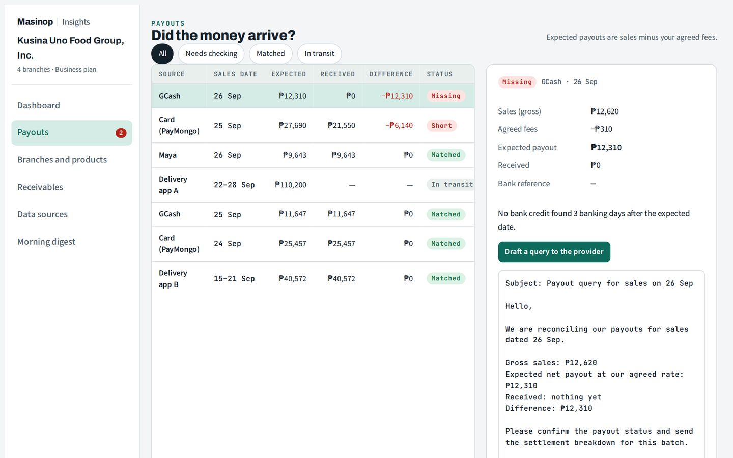 Masinop Insights · Payout matching